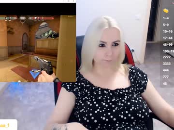 Profile of marishka505