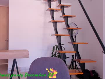 Profile of anahenao