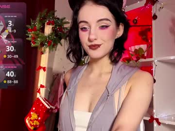 Profile of alice_succubus