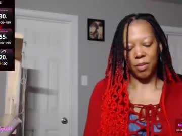 Profile of carameldelight69