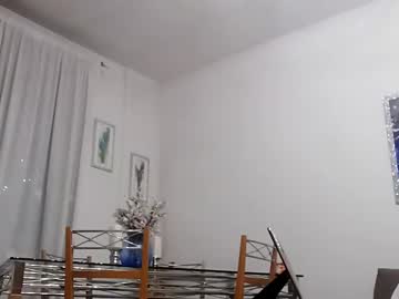 123456_Belk Chaturbate profile image