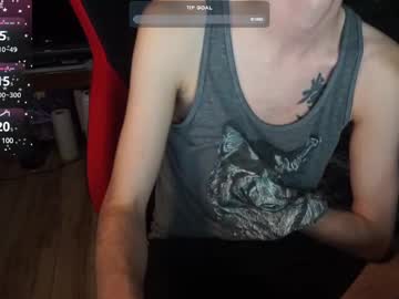 Danefawks Chaturbate profile image