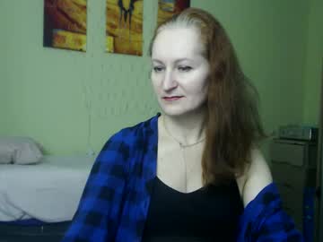 Profile of amelly777