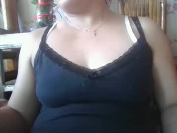 Profile of skylerrx