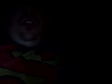 Twistedwisdom1990 Chaturbate profile image