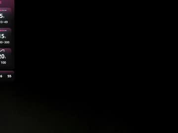 Little_Danger Chaturbate profile image