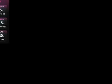 Profile of emma_boots