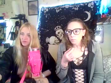 Aliceinblunderland Chaturbate profile image