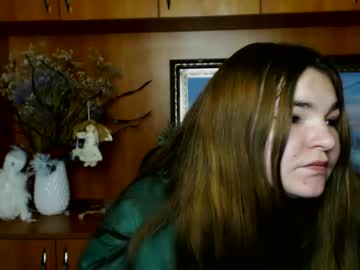 Profile of kissa_miyyy