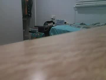 G0t4y Chaturbate profile image