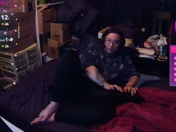 Profile of angelfreakly444