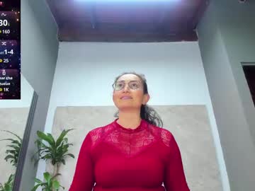 Profile of karly237