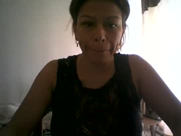 Playbukinet Chaturbate profile image