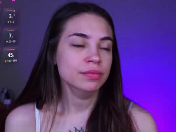 Sofi_Lare Chaturbate profile image