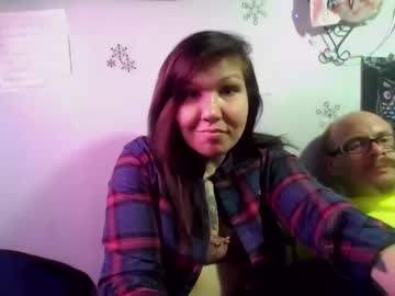 Kandybitches Chaturbate profile image