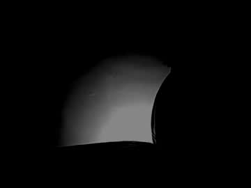 Profile of d2silhouettes
