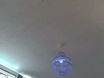 Julianlownds Chaturbate profile image