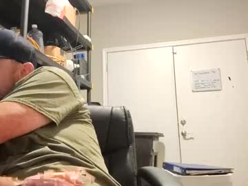 Scrivnero69 Chaturbate profile image