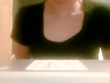 Anna0494 Chaturbate profile image