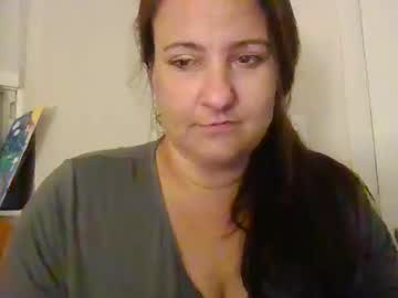 Profile of kensvix