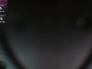 Batida04 Chaturbate profile image