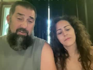 Profile of 420polycouple