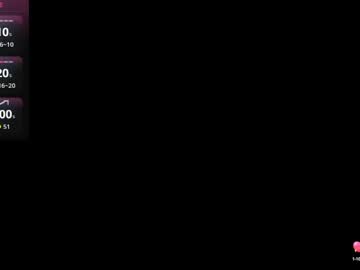 Skoobysnacks420 Chaturbate profile image