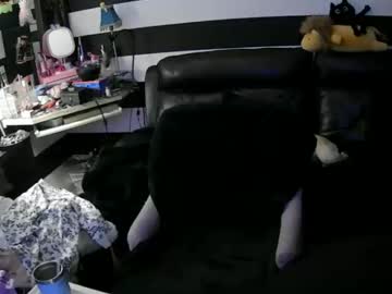 Profile of cakequeen420