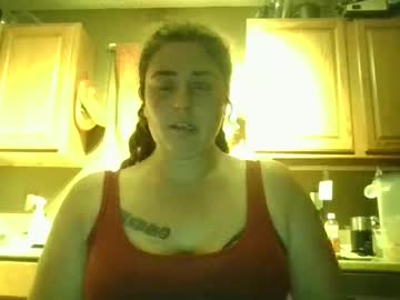 Cottagewhore27 Chaturbate profile image