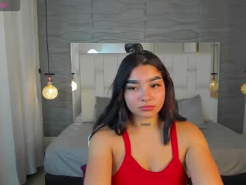 Candywhithes Chaturbate profile image
