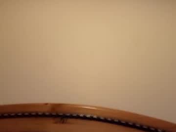 Mhorny5 Chaturbate profile image