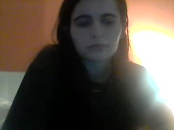 Cocoxoxo0805 Chaturbate profile image