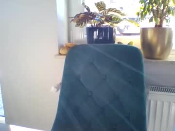 Slodki254 Chaturbate profile image