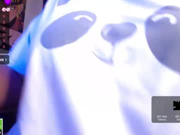 Hotsweet2025 Chaturbate profile image