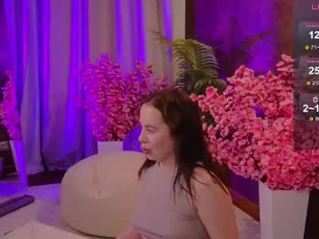 Lullarose Chaturbate profile image