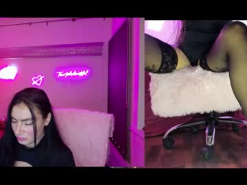 Noraelizah Chaturbate profile image
