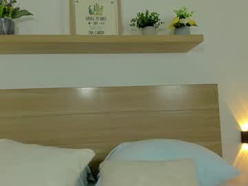 Annie_Blake_ Chaturbate profile image