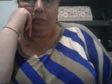 Theloversexy Chaturbate profile image