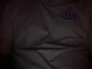 Dchance777 Chaturbate profile image