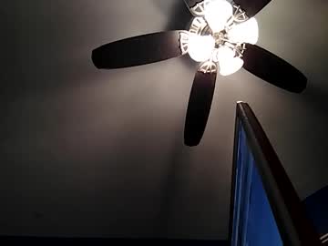 Bradbigdick77 Chaturbate profile image