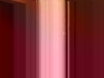 Cristianoducati998 Chaturbate profile image