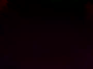 Jimmyhat9000 Chaturbate profile image