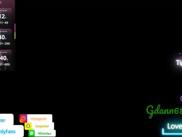 Profile of gdann686