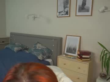 Profile of anorahot