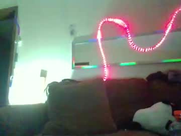 Dominickmiller910 Chaturbate profile image