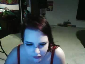 Profile of blackbutterfly88
