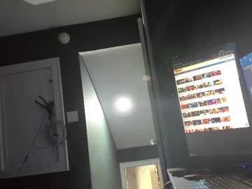 Anonymousguythatsme Chaturbate profile image