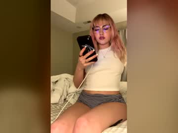 Losetocandy Chaturbate profile image