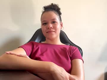 Blythewhitson Chaturbate profile image