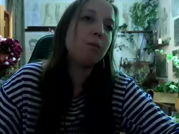Anyaakulova